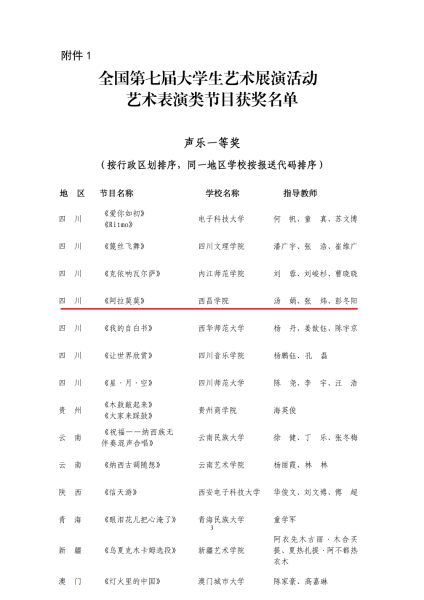 1 1
